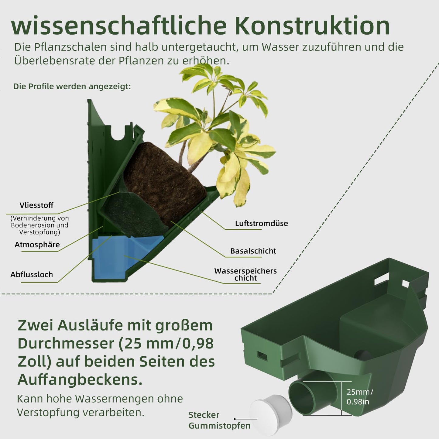 Self Watering Vertical Garden Wall Planter 36 Pocket 6.3L PP Auto Irrigation