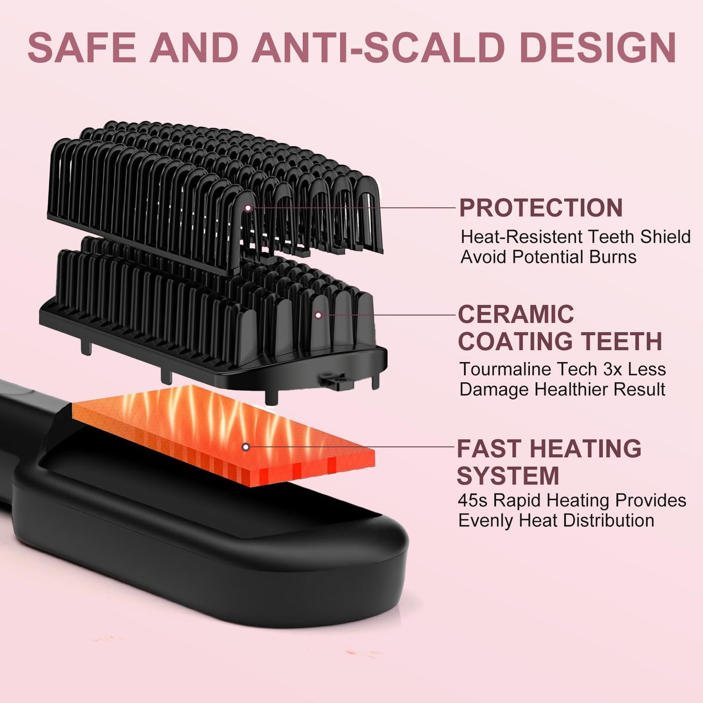 2 In 1 Ionic Hair Straightener Brush Ceramic Heating Comb Adjustable