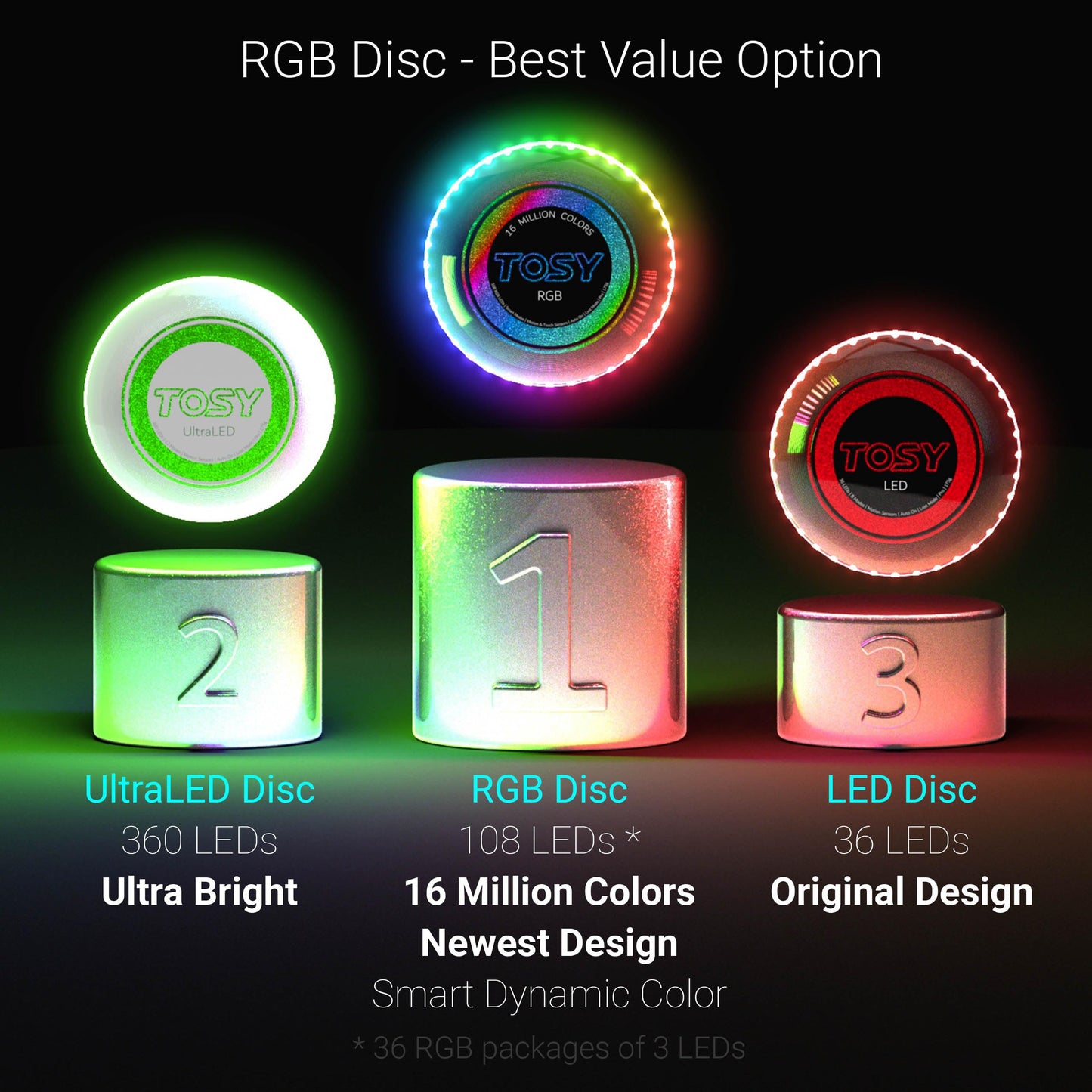 LED Flying Disc Rechargeable Waterproof Ultimate Frisbee