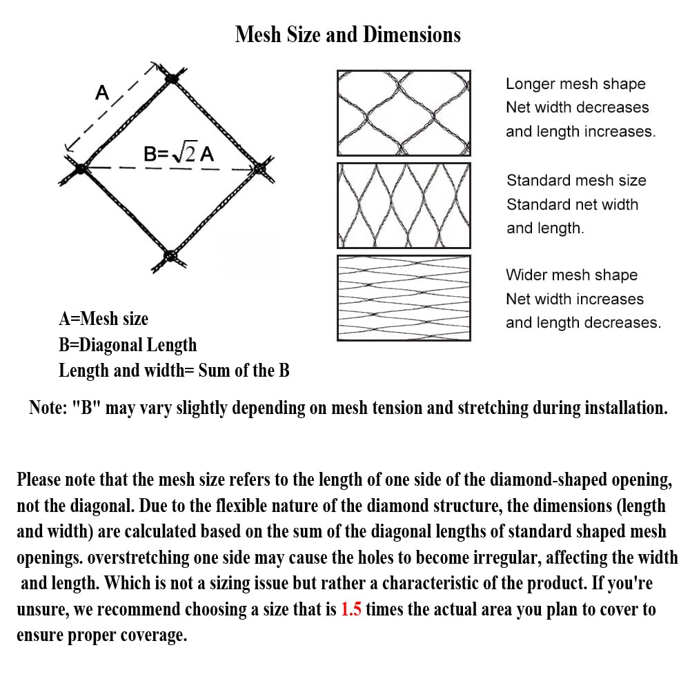Bird Netting for Garden (4.5m x 6m, 1.2cm Mesh)