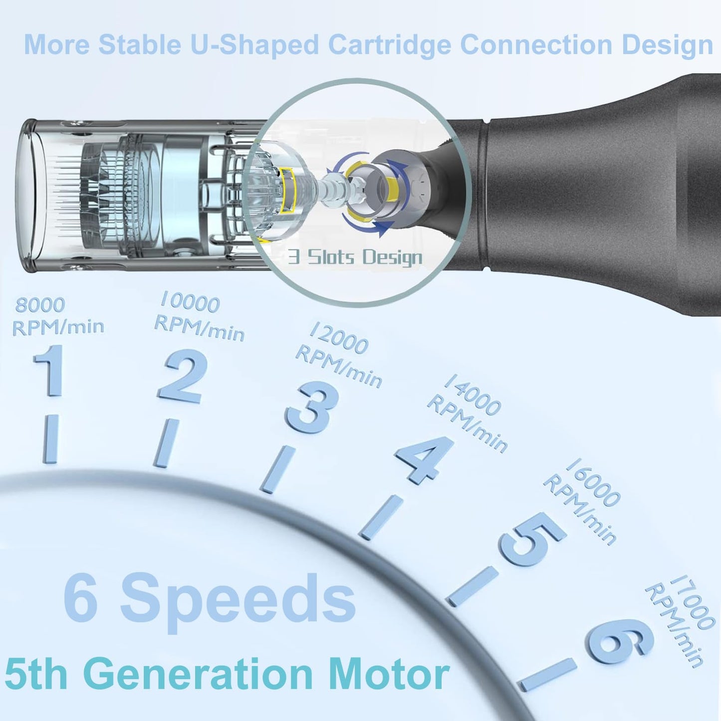 Angel Kiss M8 Pro Wireless Microneedling Pen Kit + 6 Cartridges & Case