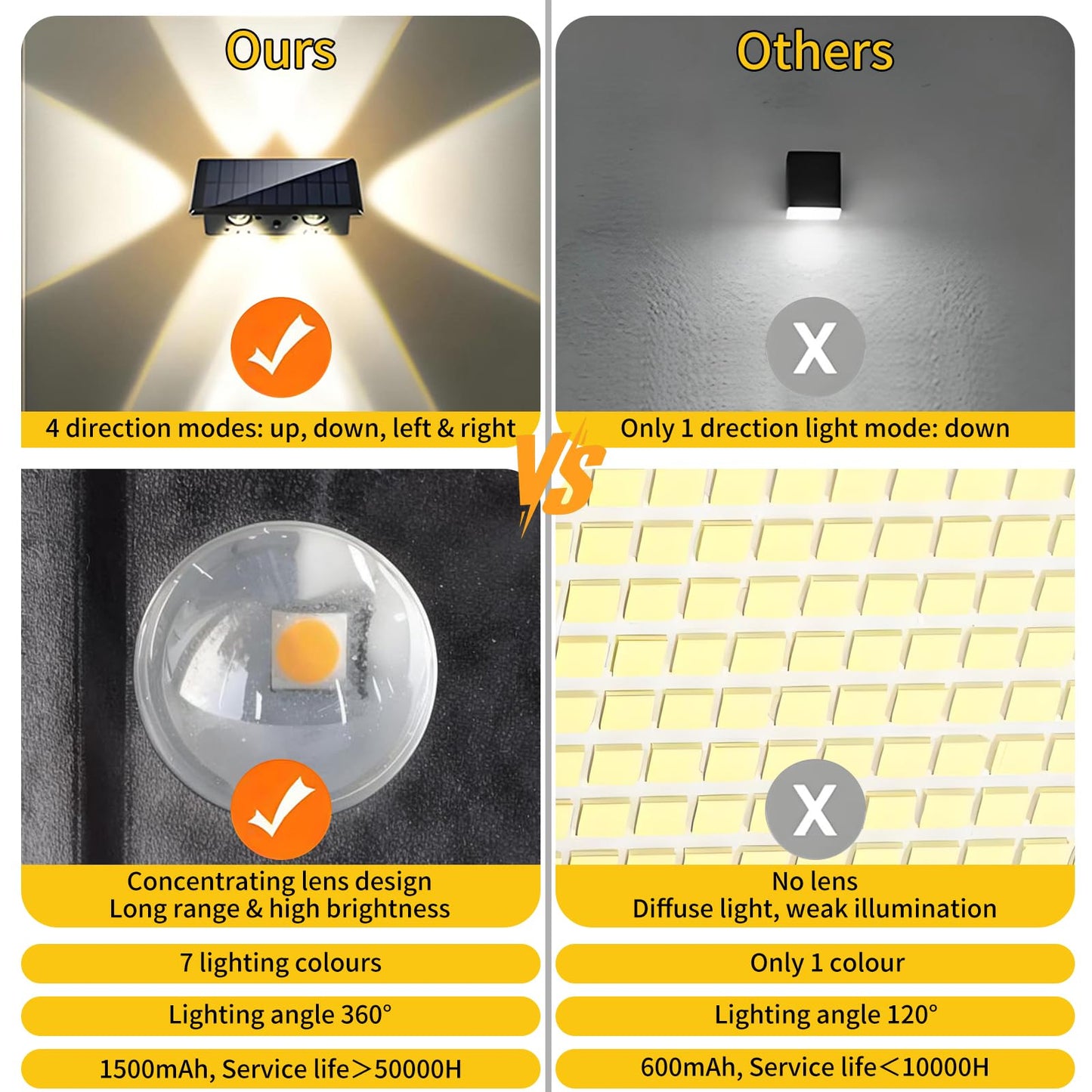 Solar Fence Lights Outdoor, 4 Pack, Warm White & RGB Colour Modes, IP65