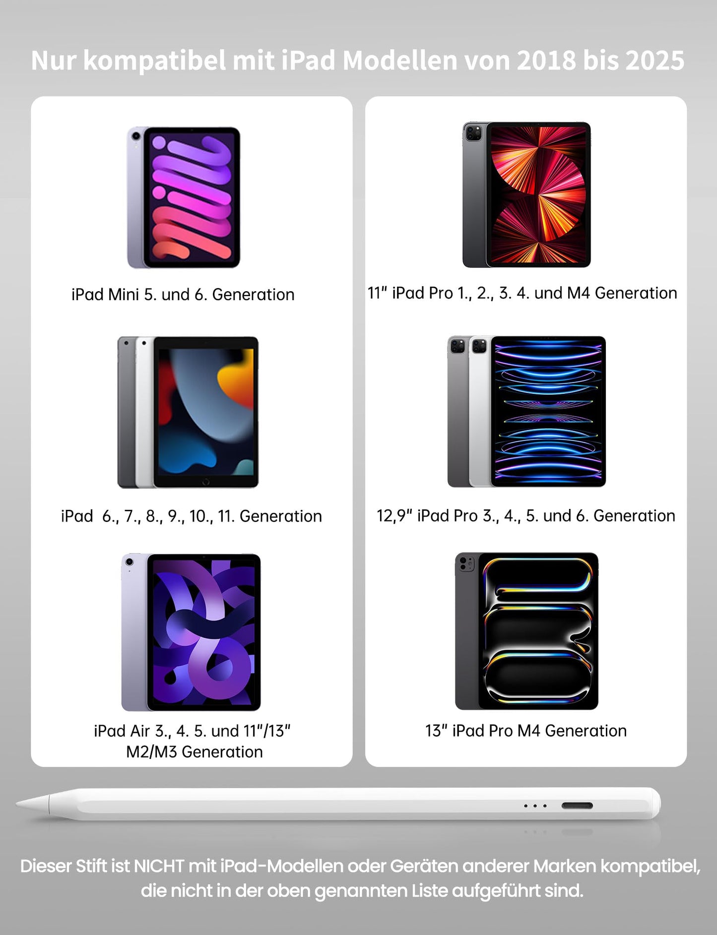 Active Stylus Pen for Apple iPad Fast Charging, Palm Rejection, Tilt - White