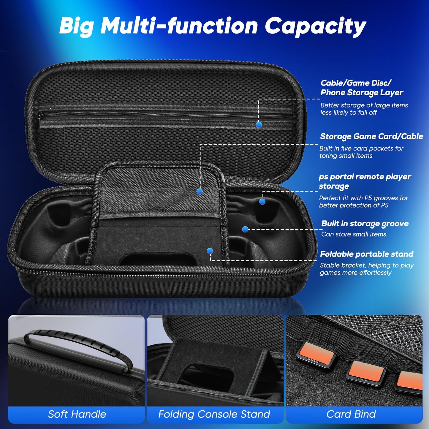 12 In 1 Accessories Set for PlayStation Portal with Hard Carry Case