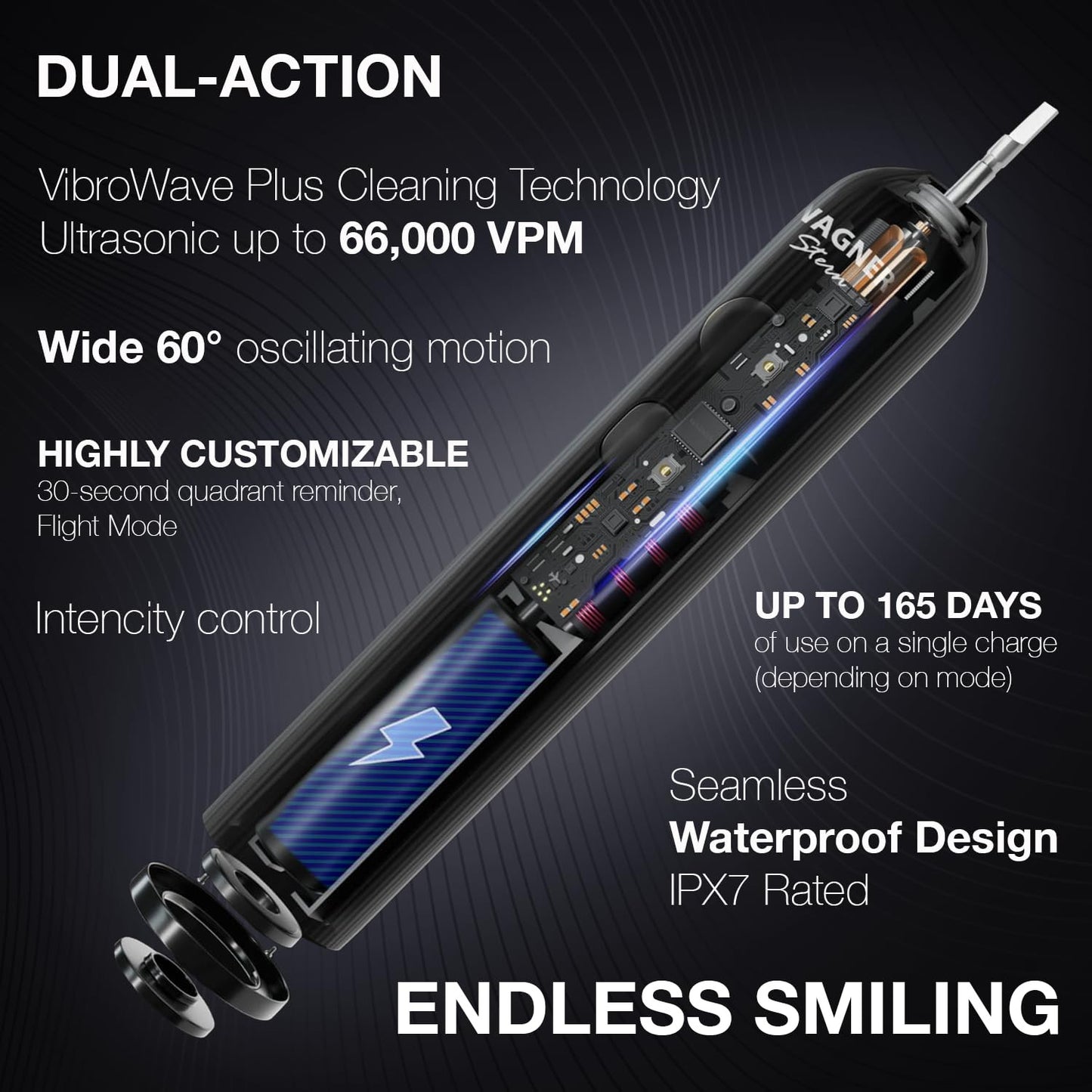 Sonic Electric Toothbrush Rechargeable Deep Clean Oral Care Brush