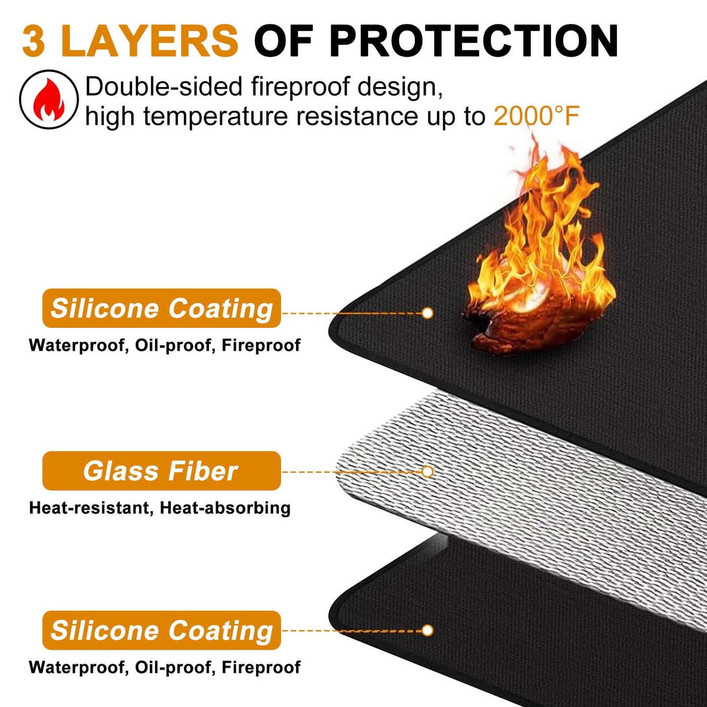 BBQ Floor Protection Mat Fireproof Heat Resistant 150x100cm Deck Patio Grill