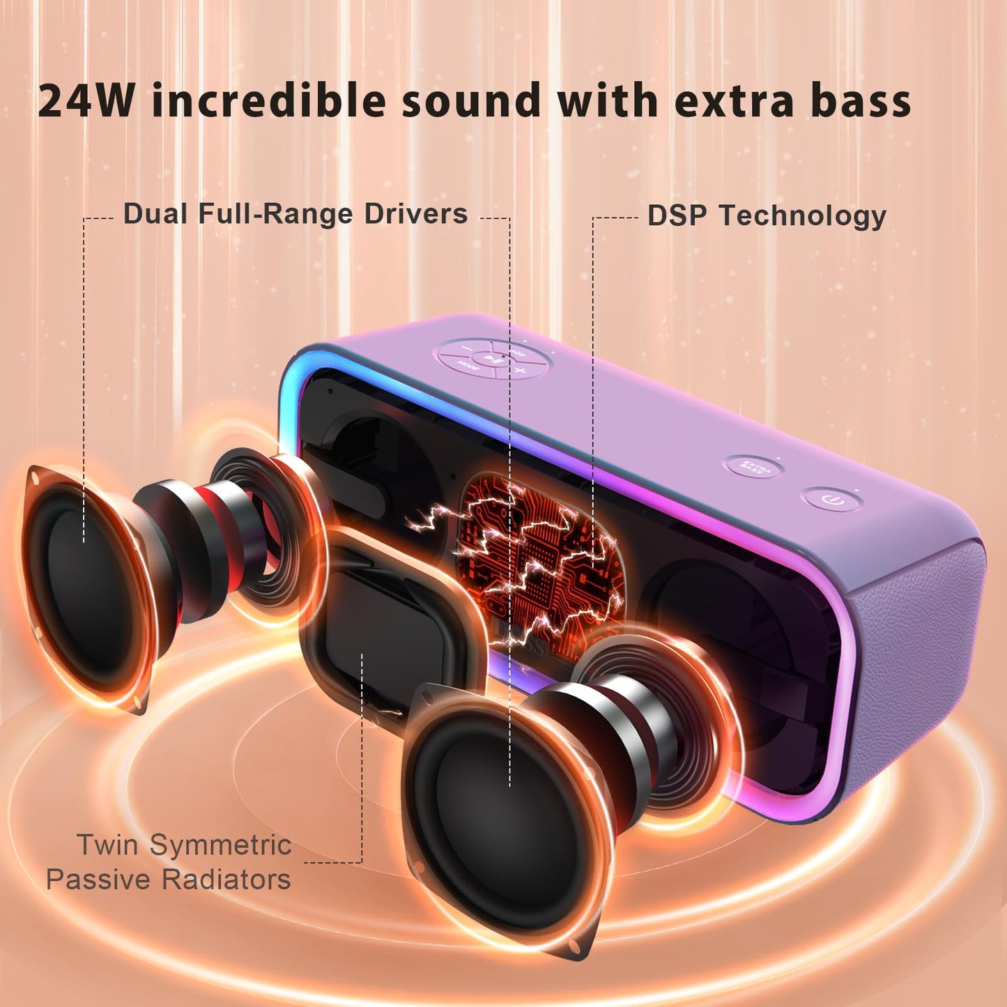 Wireless Bluetooth Speaker 24W Stereo Sound Extra Bass 15H Playtime IPX6