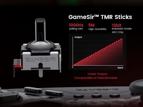 GameSir Tarantula Pro Wireless Controller Switch PC iOS Android Dock