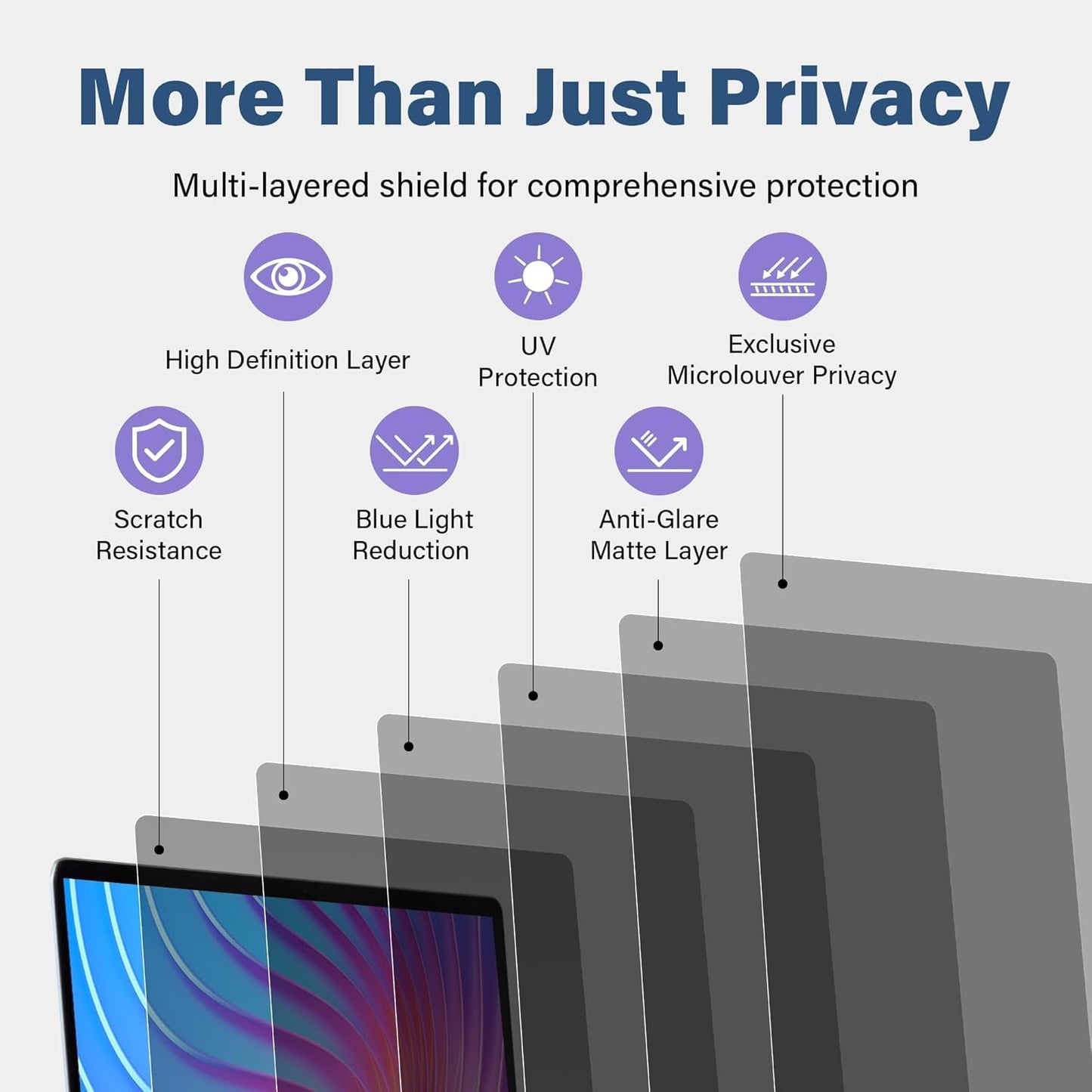 Magnetic Privacy Screen Filter MacBook 13.3 Inch Anti Blue Light