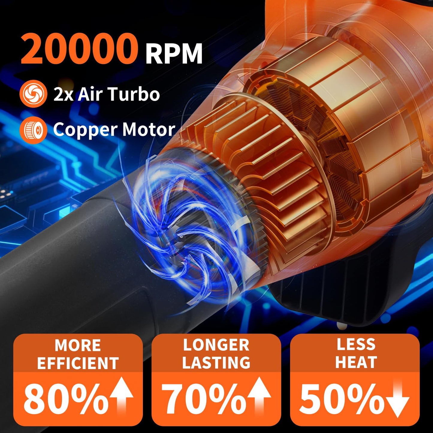 Cordless Leaf Blower 36V 7500mAh Battery 20000 RPM Brushless Motor 600 CFM