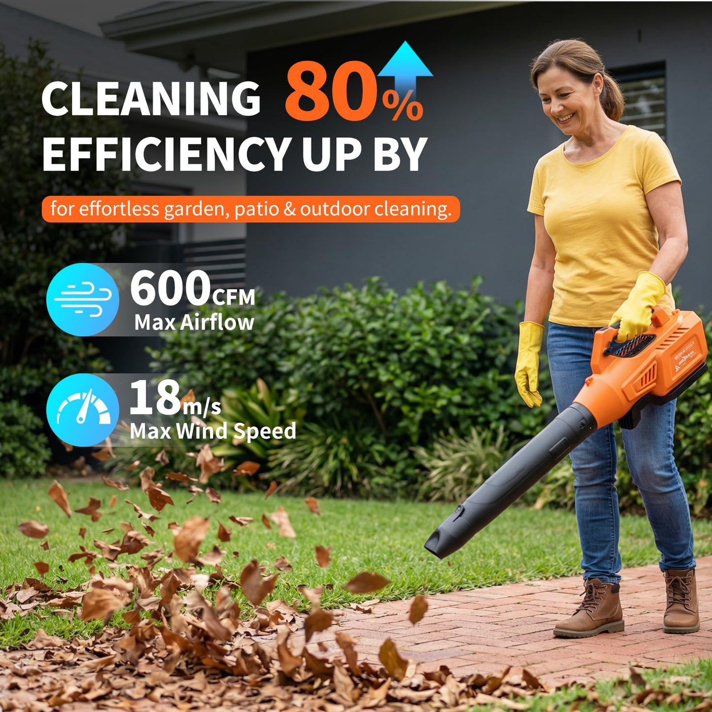 Cordless Leaf Blower 36V 7500mAh Battery 20000 RPM Brushless Motor 600 CFM
