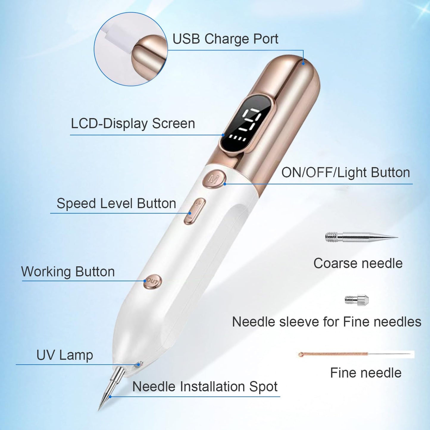 Skin Tag Remover Pen Rechargeable 9 Level with LED Spotlight