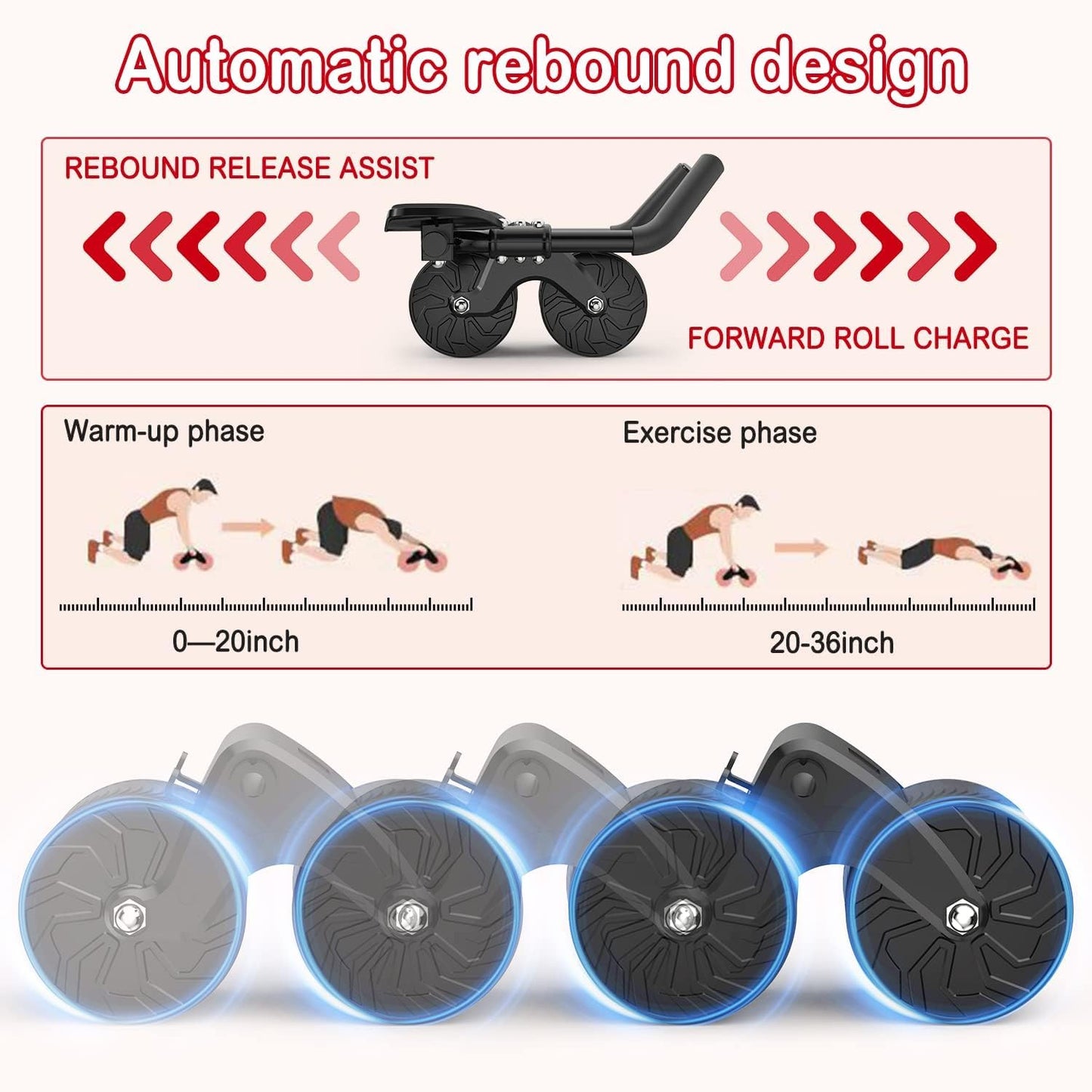 Ab Roller Wheel Dual-Wheel Core Trainer with Knee Pad - Home & Gym Workout