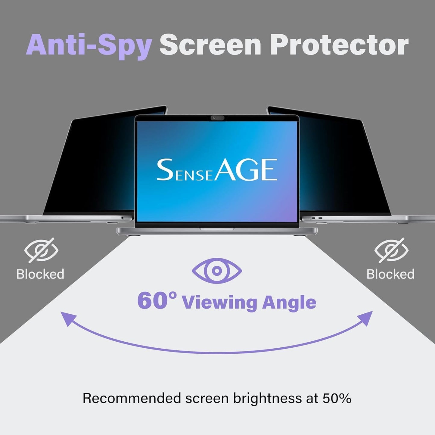 Magnetic Privacy Screen Filter MacBook 13.3 Inch Anti Blue Light