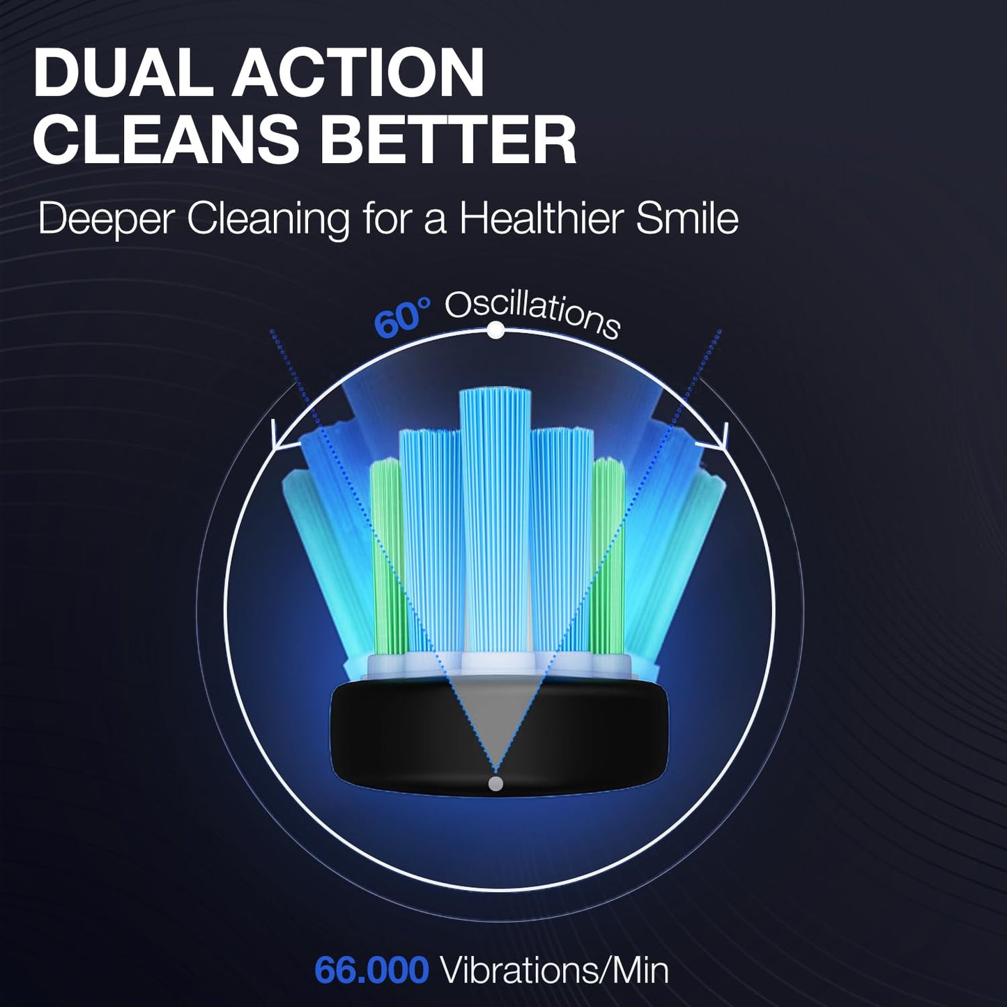 Sonic Electric Toothbrush Rechargeable Deep Clean Oral Care Brush
