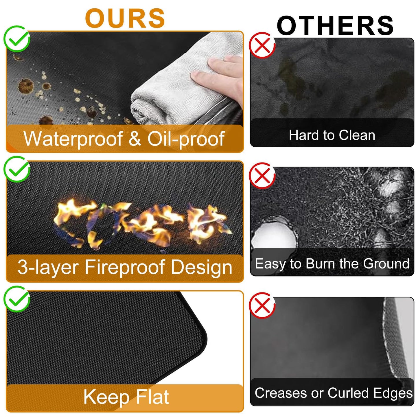 BBQ Floor Protection Mat Fireproof Heat Resistant 150x100cm Deck Patio Grill