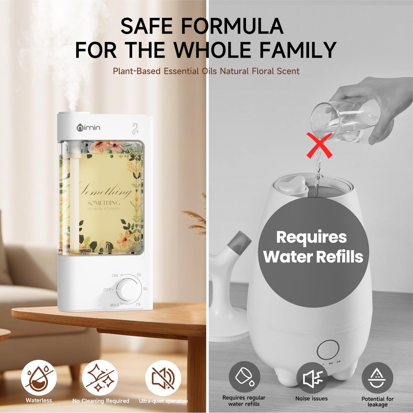 nimin Essential Oil Diffuser V05 + 6 Oils, 100 Levels, Waterless, Quiet