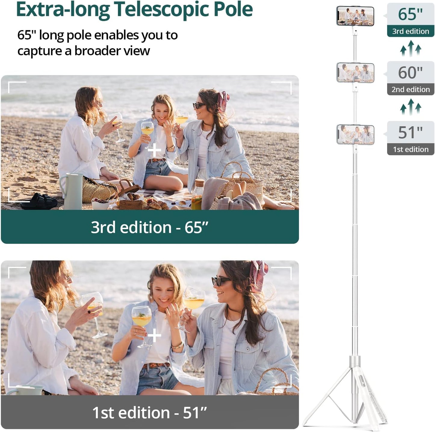 Selfie Stick Tripod 65 Inch Bluetooth Remote Phone Stand White